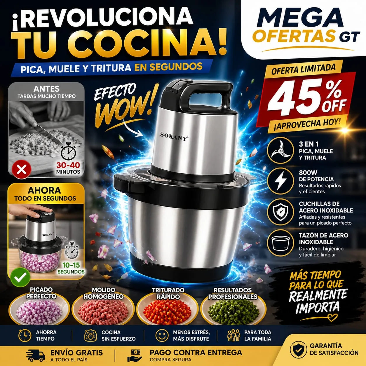 TurboChop Pro 🔪⚡ Picador Eléctrico de Acero Inoxidable 🛡 GRATIS: Guía de recetas fáciles y rápidas