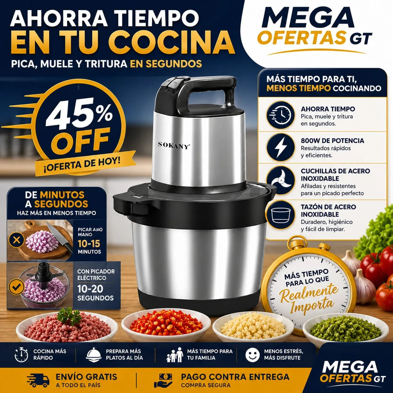 TurboChop Pro 🔪⚡ Picador Eléctrico de Acero Inoxidable 🛡 GRATIS: Guía de recetas fáciles y rápidas